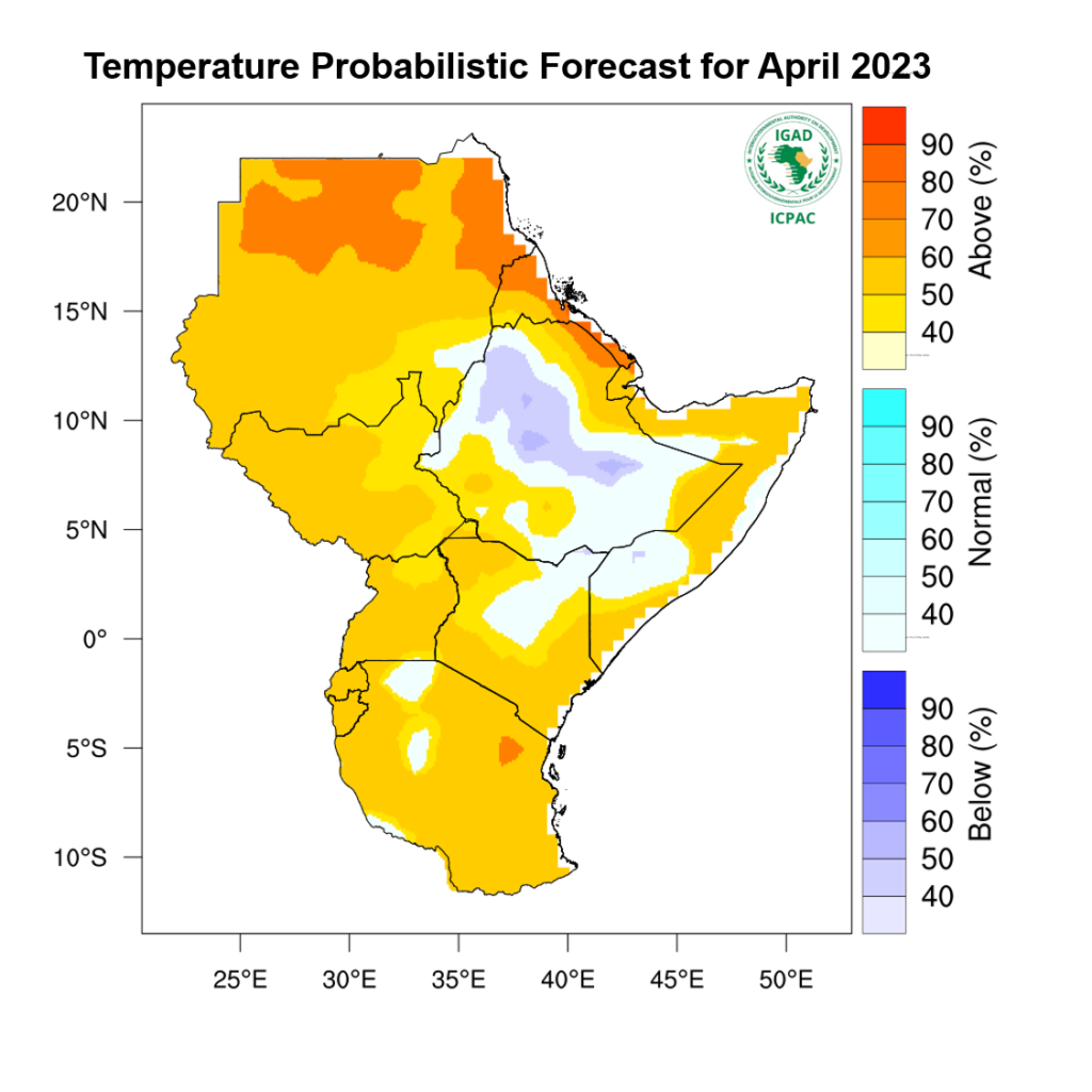 Temperature Forecast for the month of April 2023