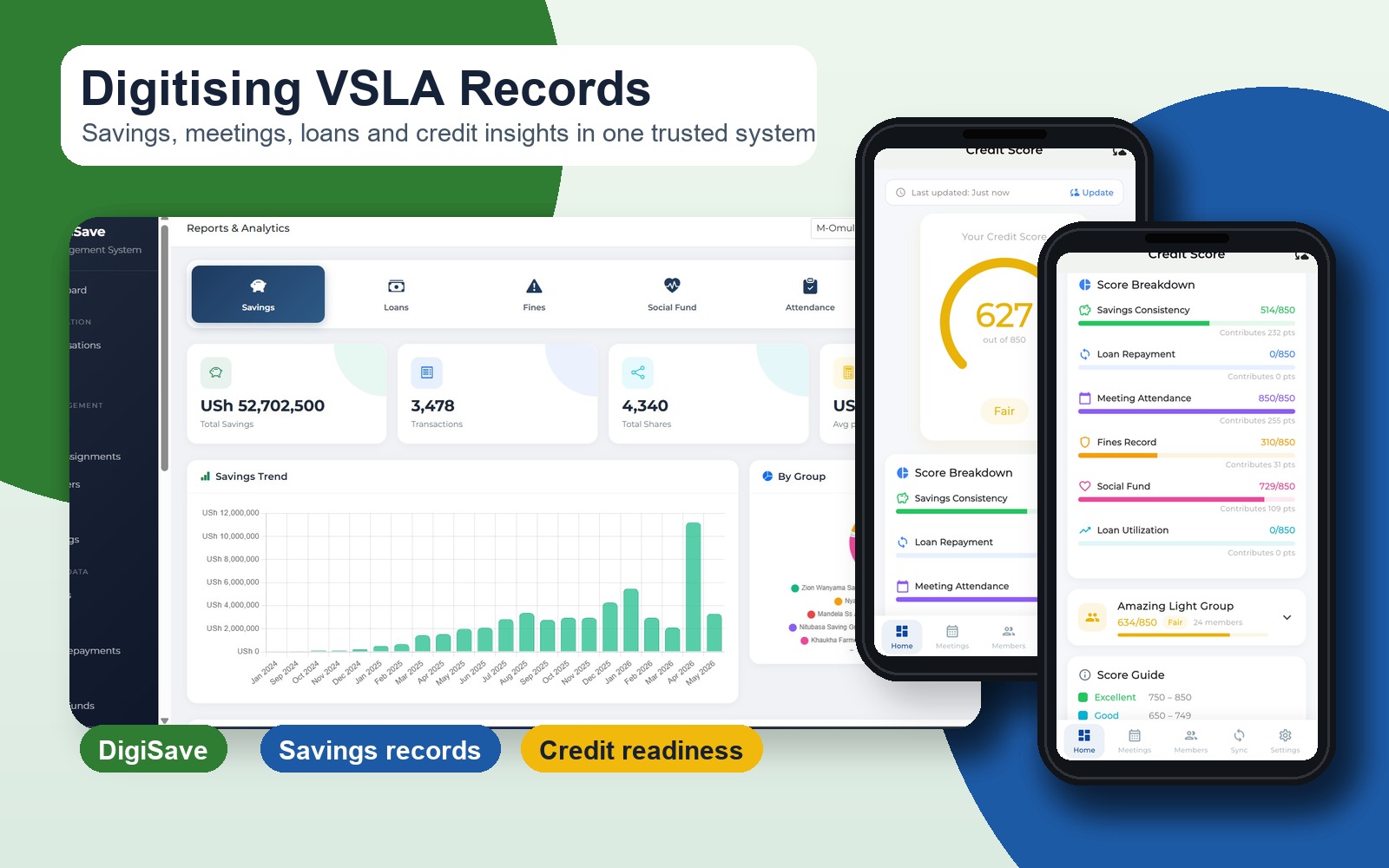 VSLA digitisation